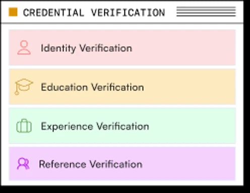 Verify Credentials