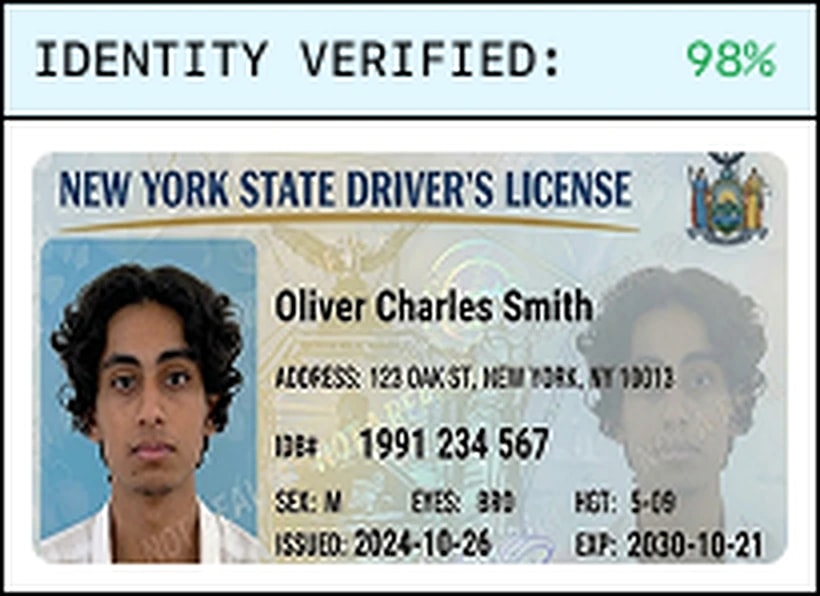 Verified interview identity