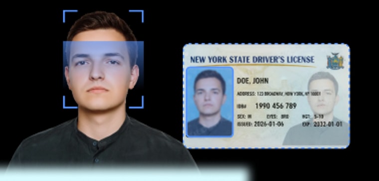 Identity Verification