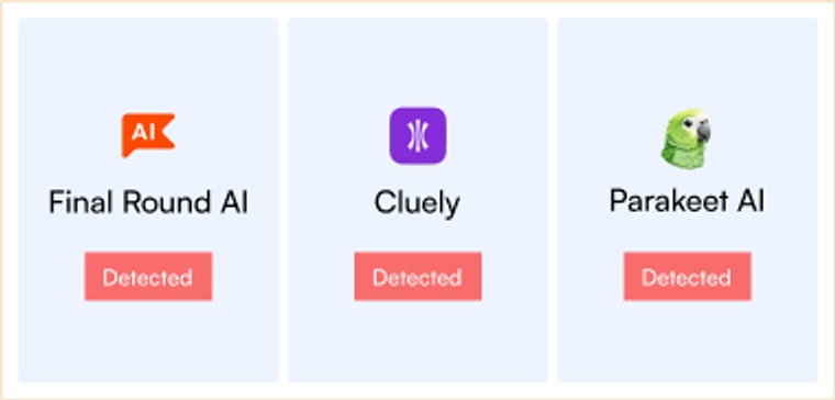 Detect AI Cheating Tools
