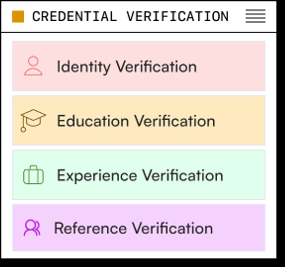 Credential verification panel