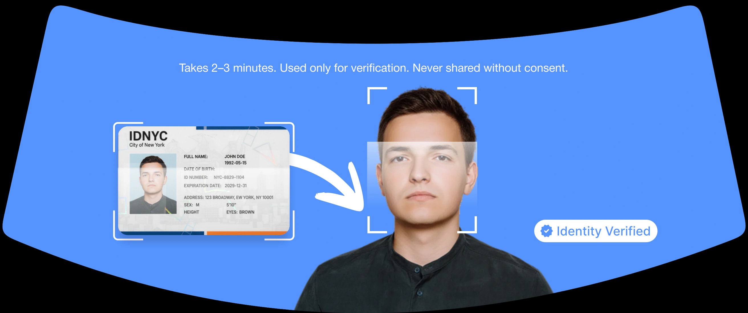 Identity Verification Hero