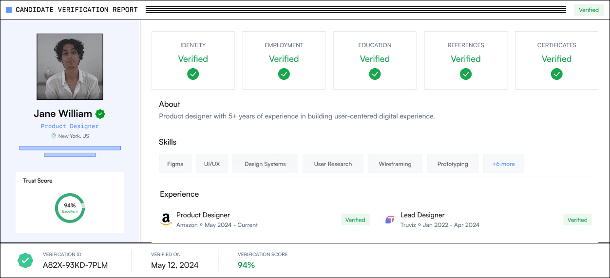 Candidate verification report