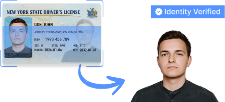 Identity Verification visual