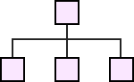 Multi-Layer Validation workflow illustration